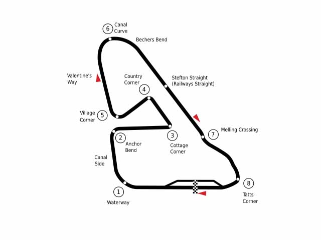 Circuit of Aintree of Britain