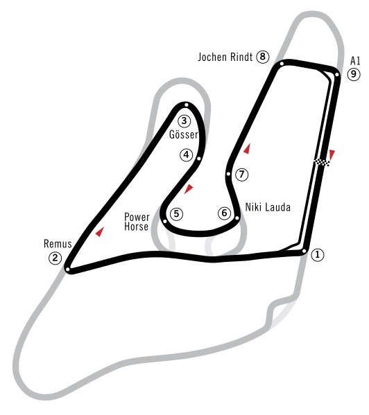 old circuit of Austria